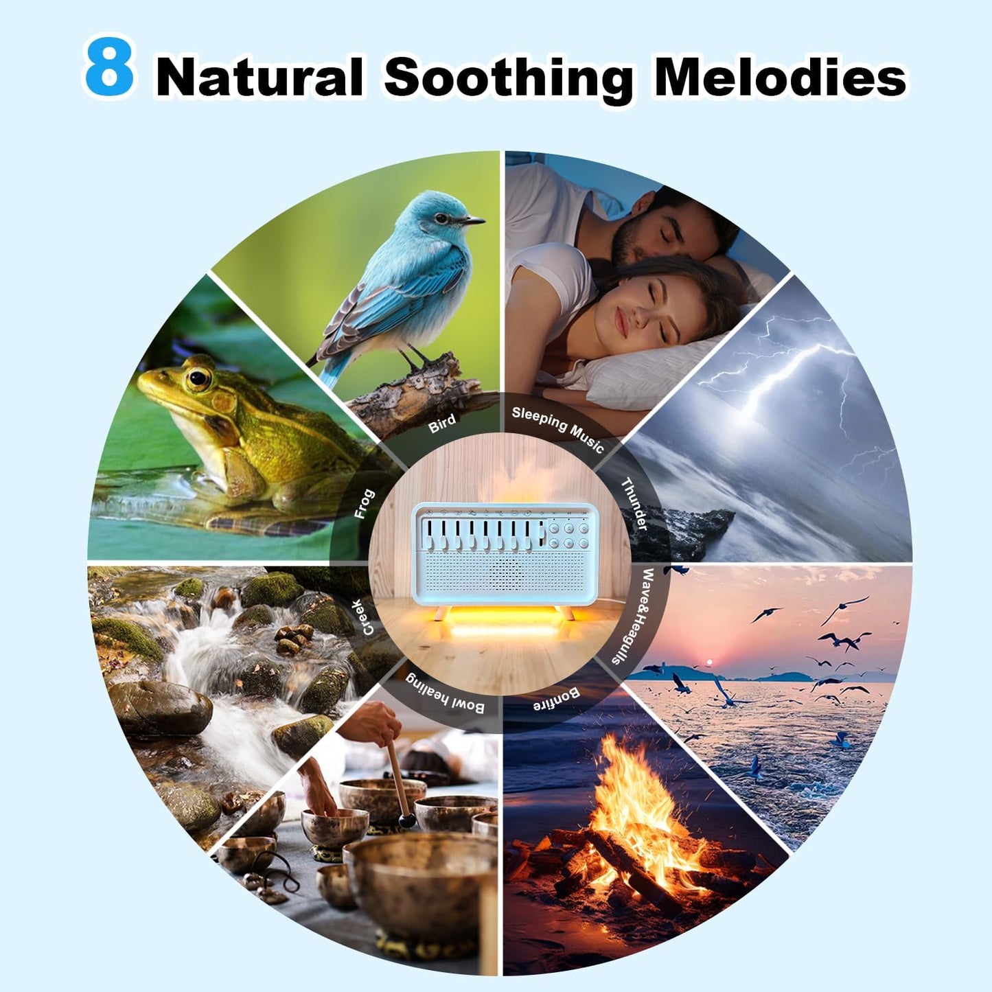 CalmSound Humidificador de Ruido Blanco